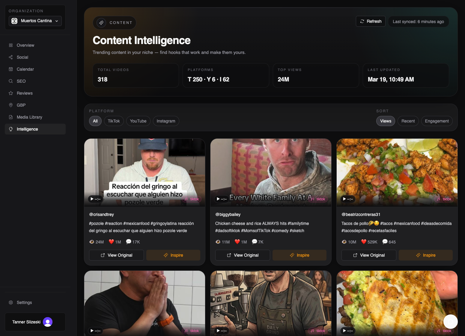 Trellis Content Intelligence showing 318 trending videos