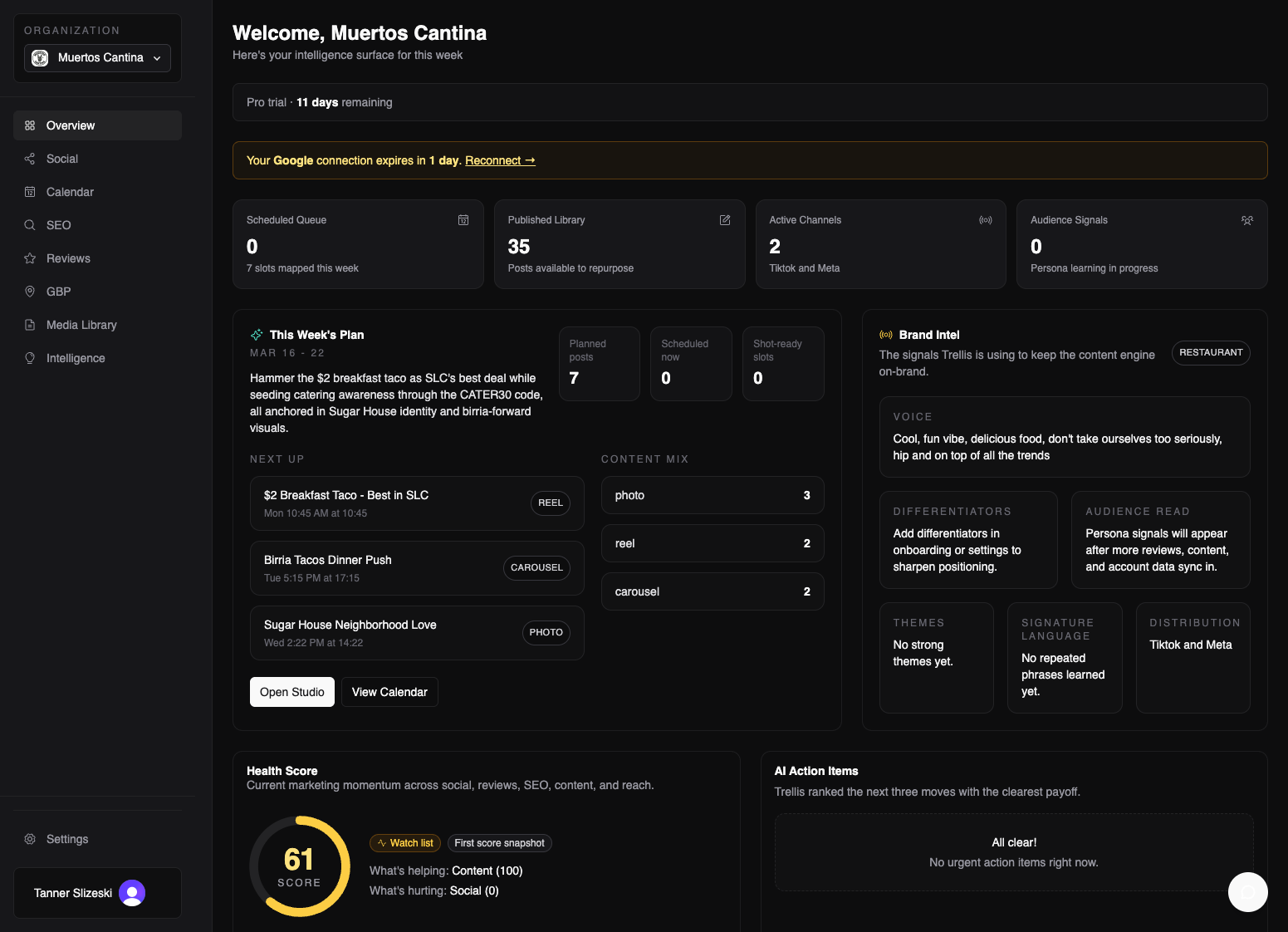 Trellis Dashboard Overview for Muertos Cantina